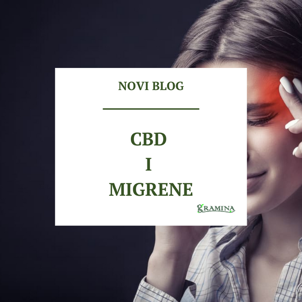 CBD i migrena
